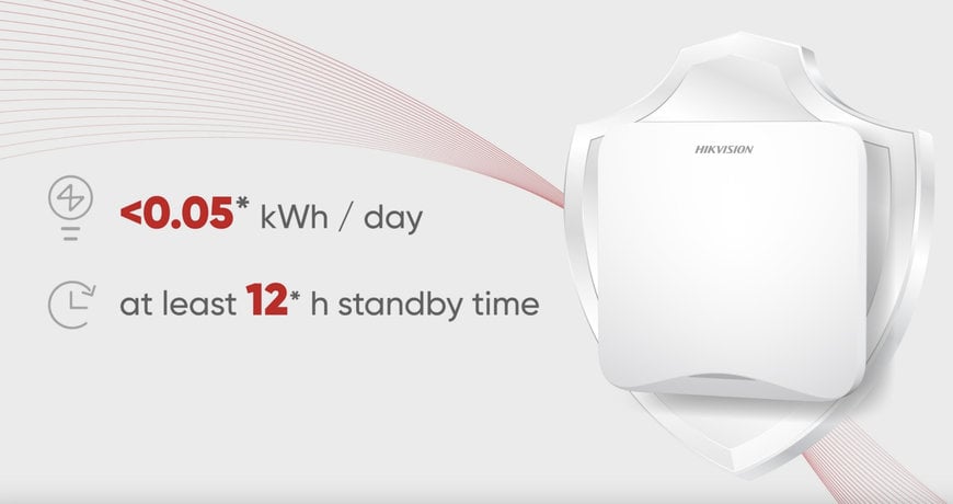HIKVISION LAUNCHES AX HOME SERIES WIRELESS ALARM SYSTEM FOR ENHANCED HOME SECURITY